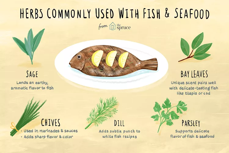 12 delicious herbs when cooking fish or seafood