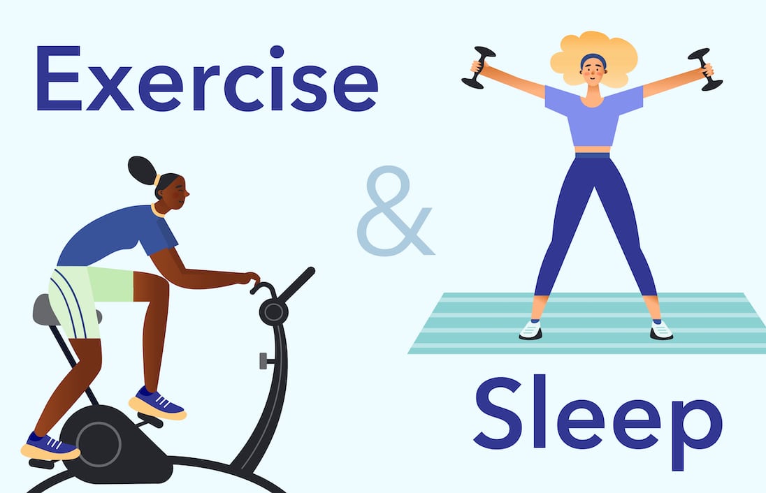 The Impact of Sleep on Exercise Performance and Recovery